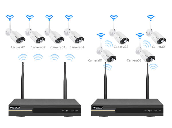 IP WiFi Valvekomplekt MCU-3.0 8Cam 4TB IP WiFi Valvekomplektid