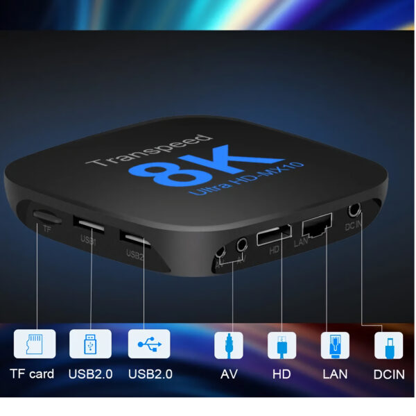 Android TV MX10  32 Android TV, Mini PC